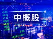 mt5安卓下载-热门中概股多数下跌 纳斯达克中国金龙指数跌超1% 哔哩哔哩跌超2%